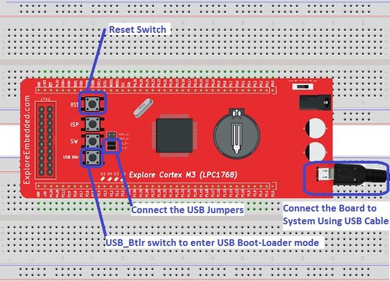 LPc1768 UsbBootLoader.jpg