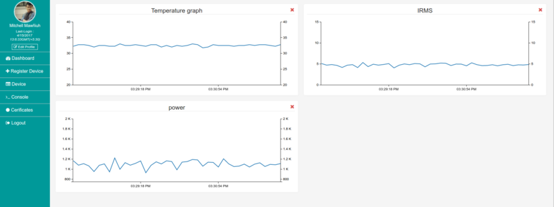 File:Graphs.png